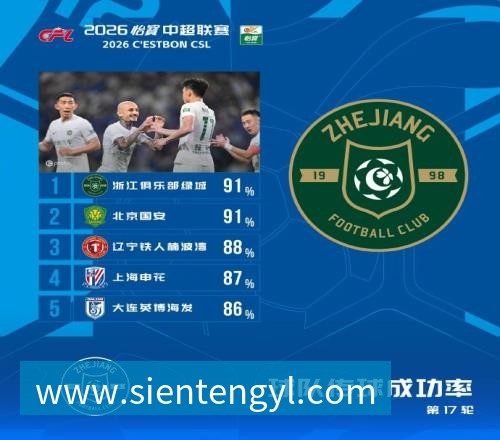埃弗顿签下切尔西20岁边锋乔治,转会费起价1800万英镑